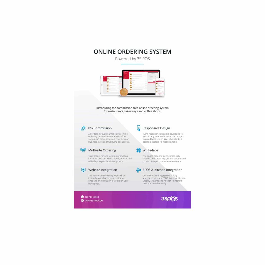 Online Ordering System